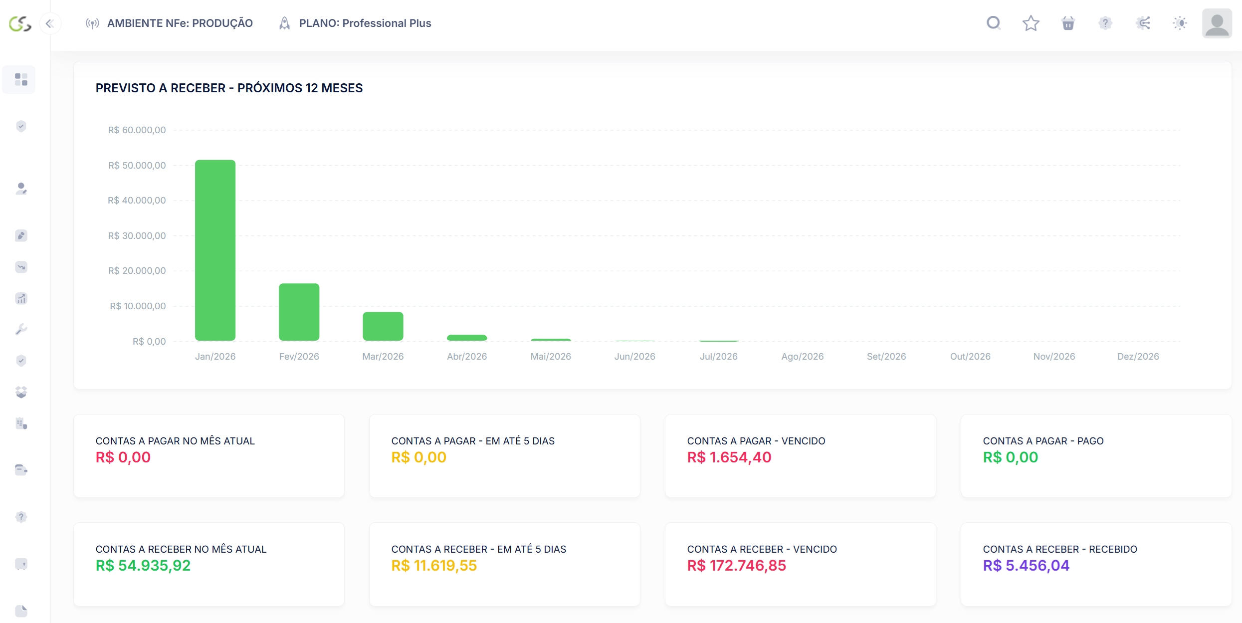 Tela do sistema Guidis ERP